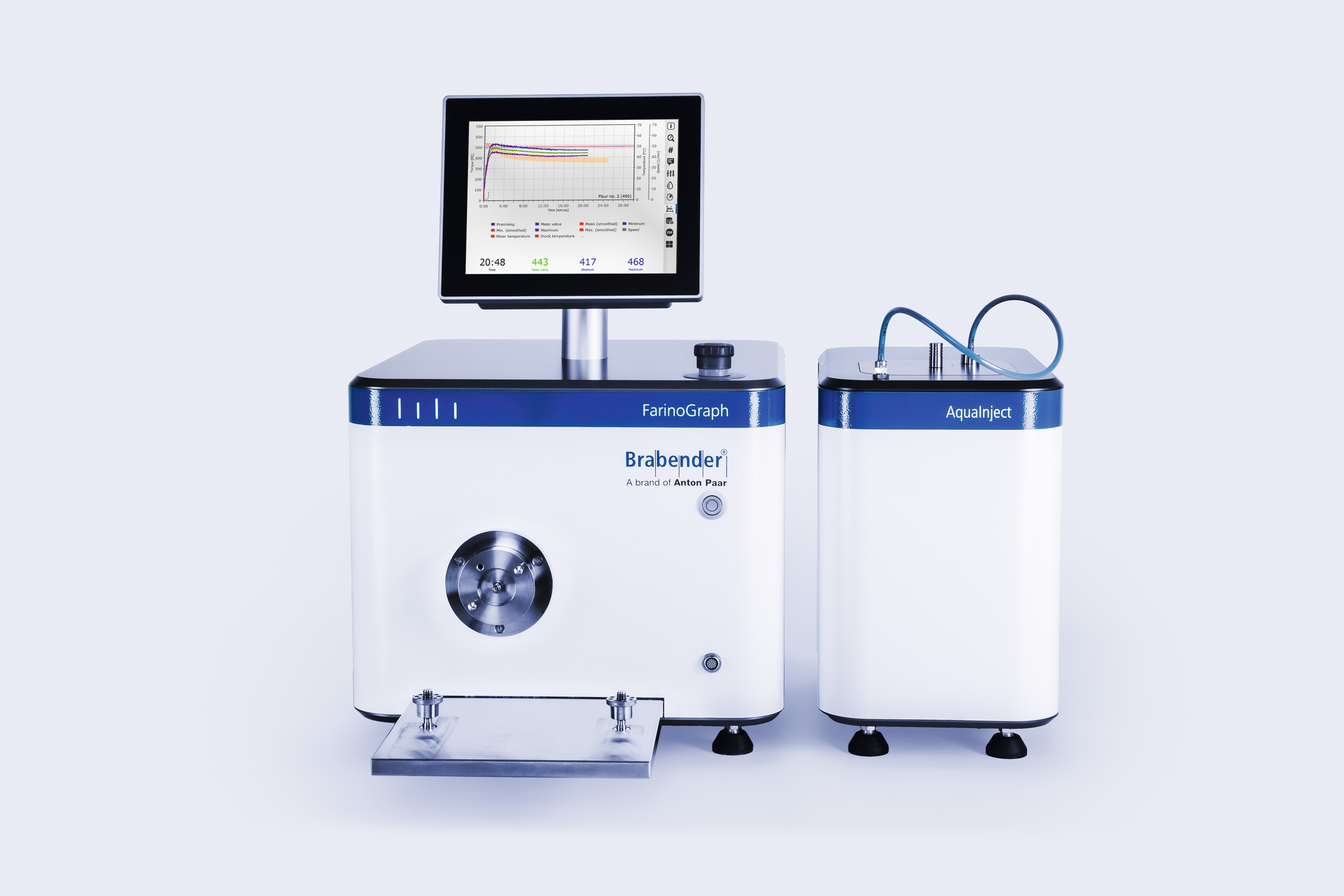 Svět měření na dosah: Farinograf v praxi - Měření kvality mouky pro pekárenský průmysl