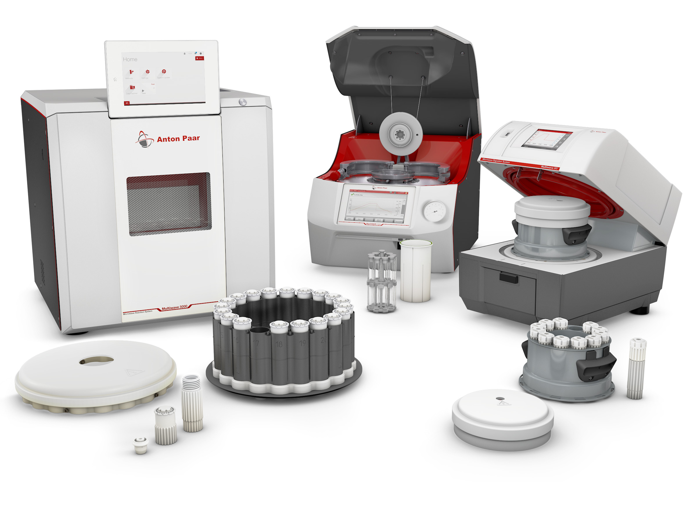Microwave Digestion Workshop 2023