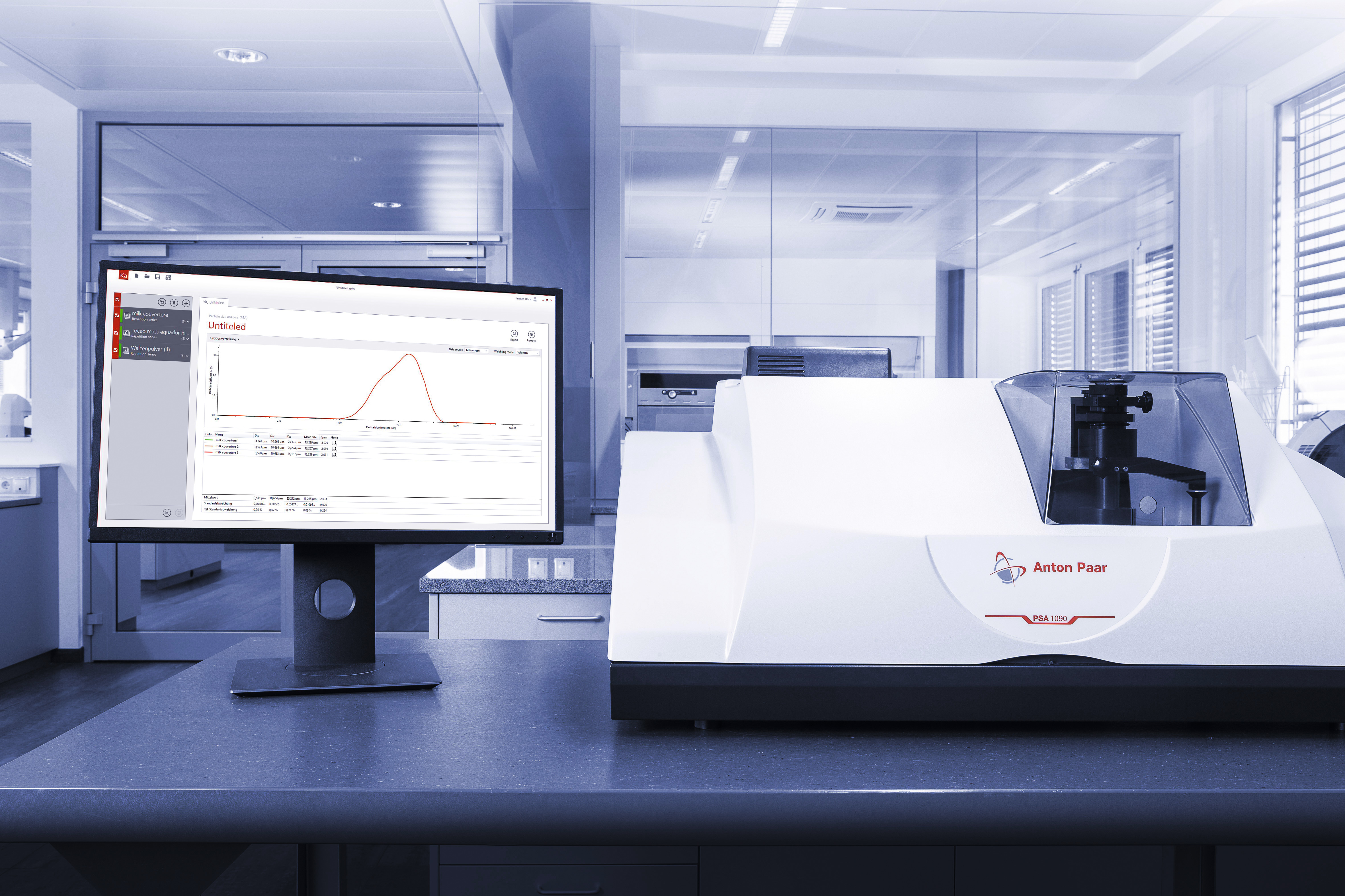 Particle Size Analysis by Laser Diffraction: Optimizing your product and production process (Barcelona, Group 1)