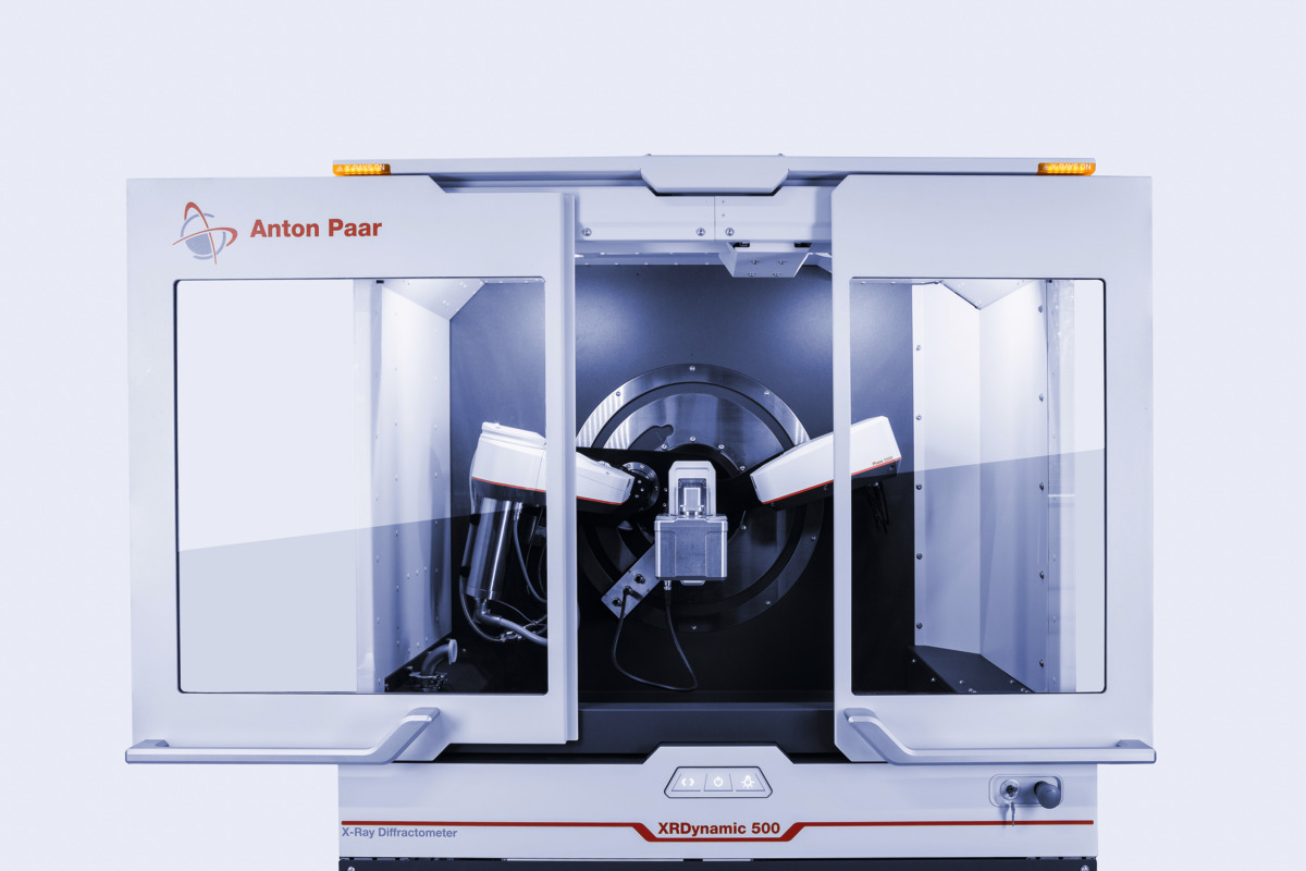 Powder and Particle Bootcamp - Latest advances in powder XRD instrumentation