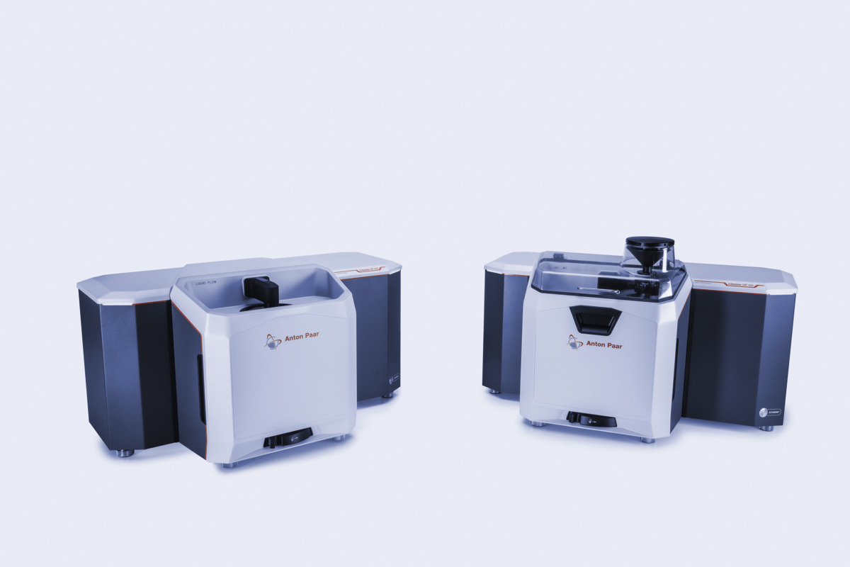 Particle Characterization by Size and Morphology – Corcelles