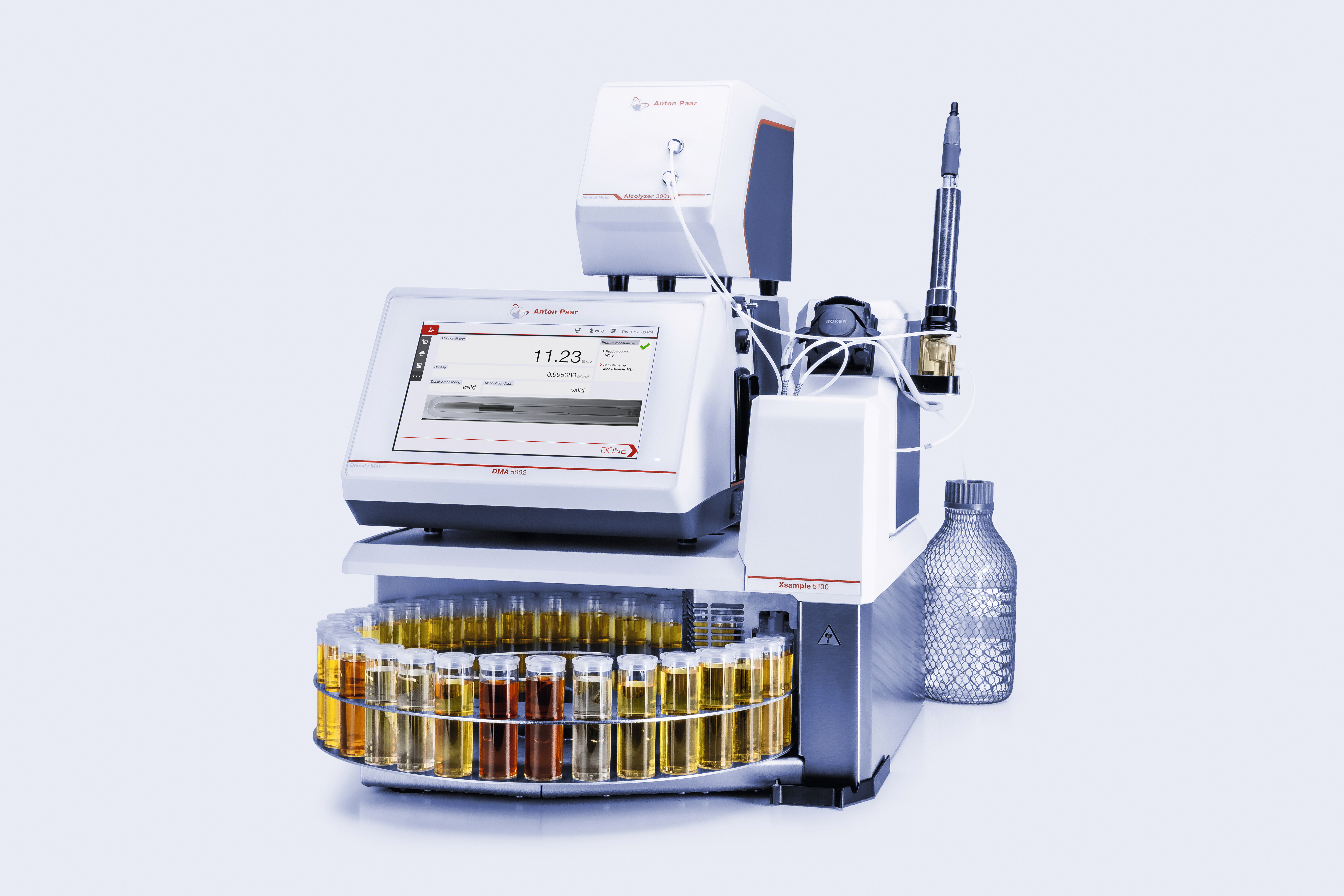 Modulyzer – Automatisierte Multiparameter-Messlösungen für Ihren Workflow