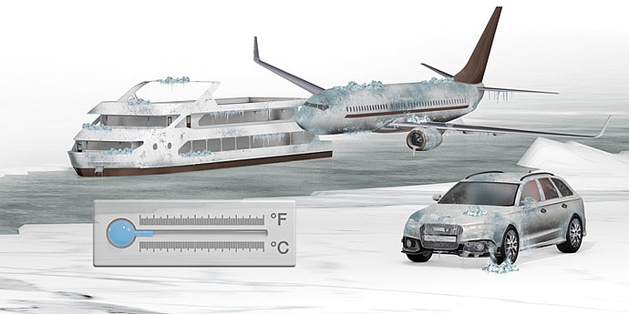 Welcome to New Viscometry-The Importance of Fuel Temperature Behavior in Passenger Safety