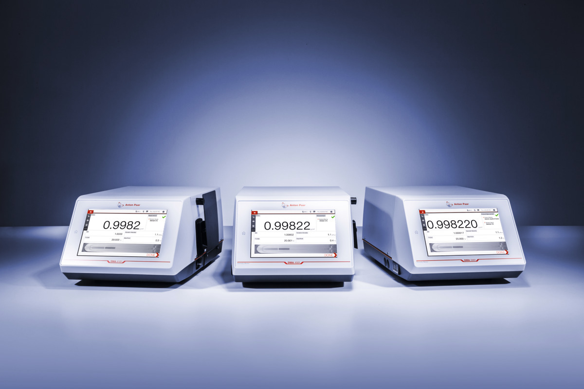 LIVE DEMO - Launch webinar featuring a live product demonstration - The Next Level Density Meter