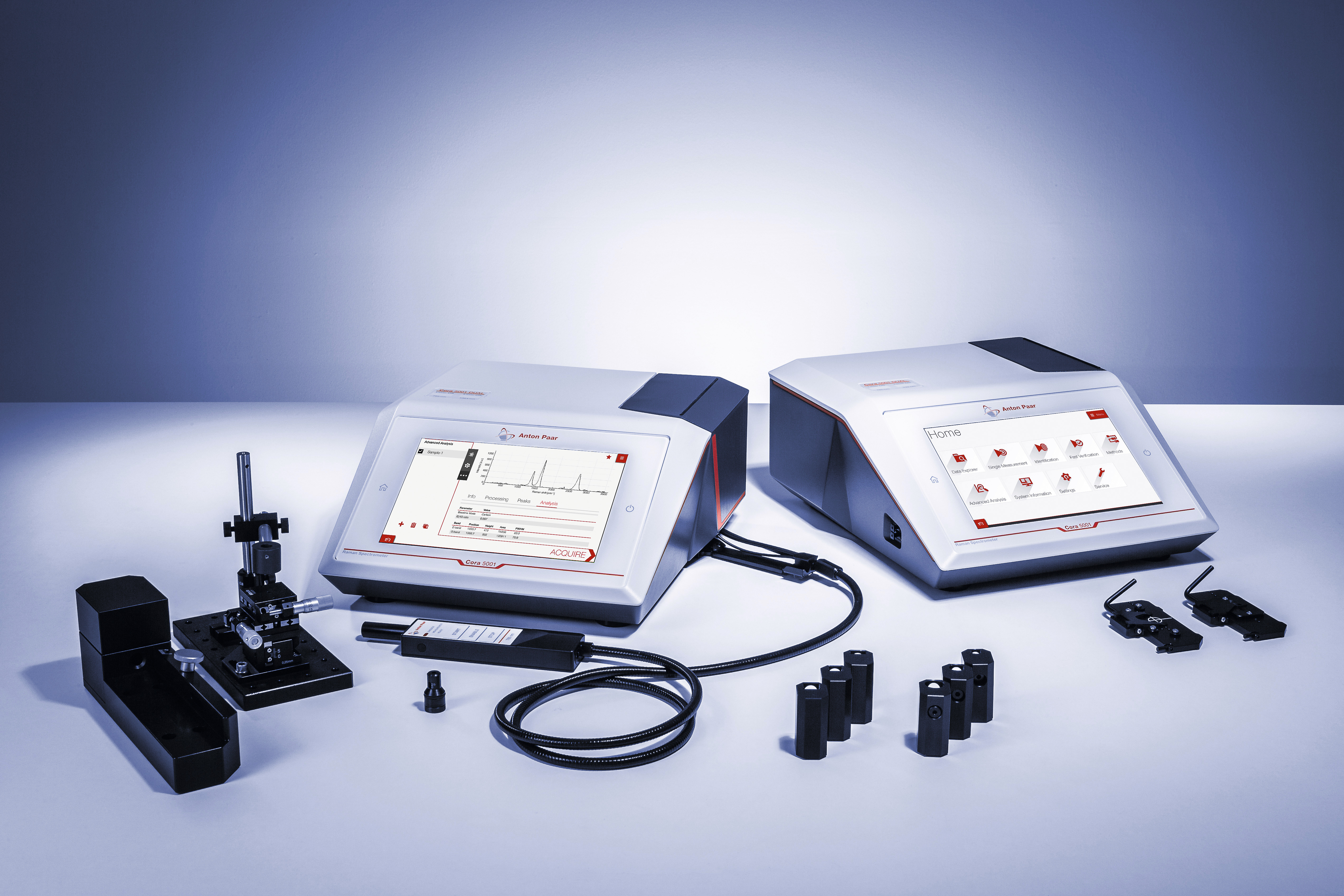 Le spectromètre Raman : l