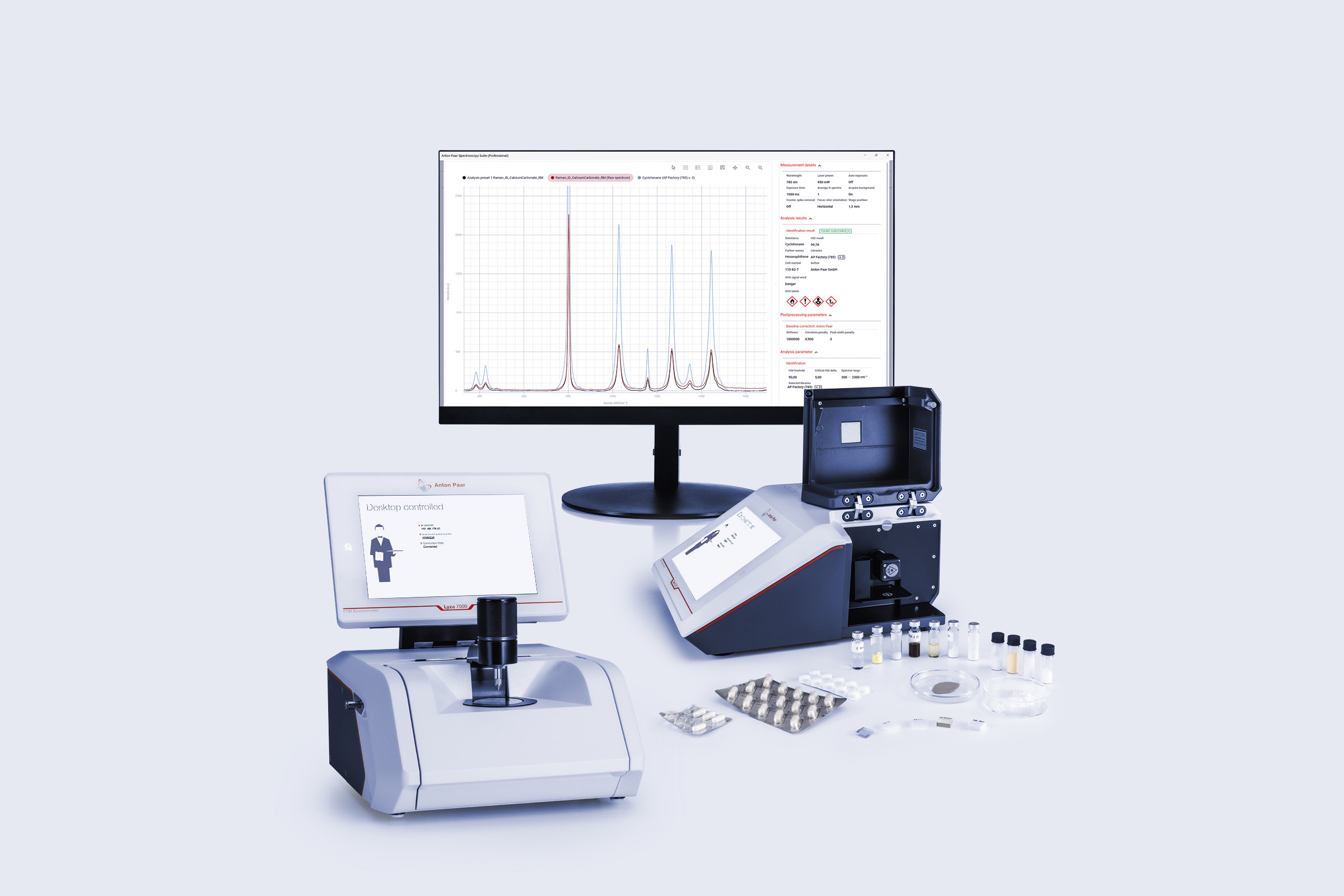 Lyza 7000 FTIR spectrometer with touchscreen, Cora 5001 Raman spectrometer, and AP Spectroscopy Suite on monitor showing spectra; sample vials and tablets arranged on lab bench