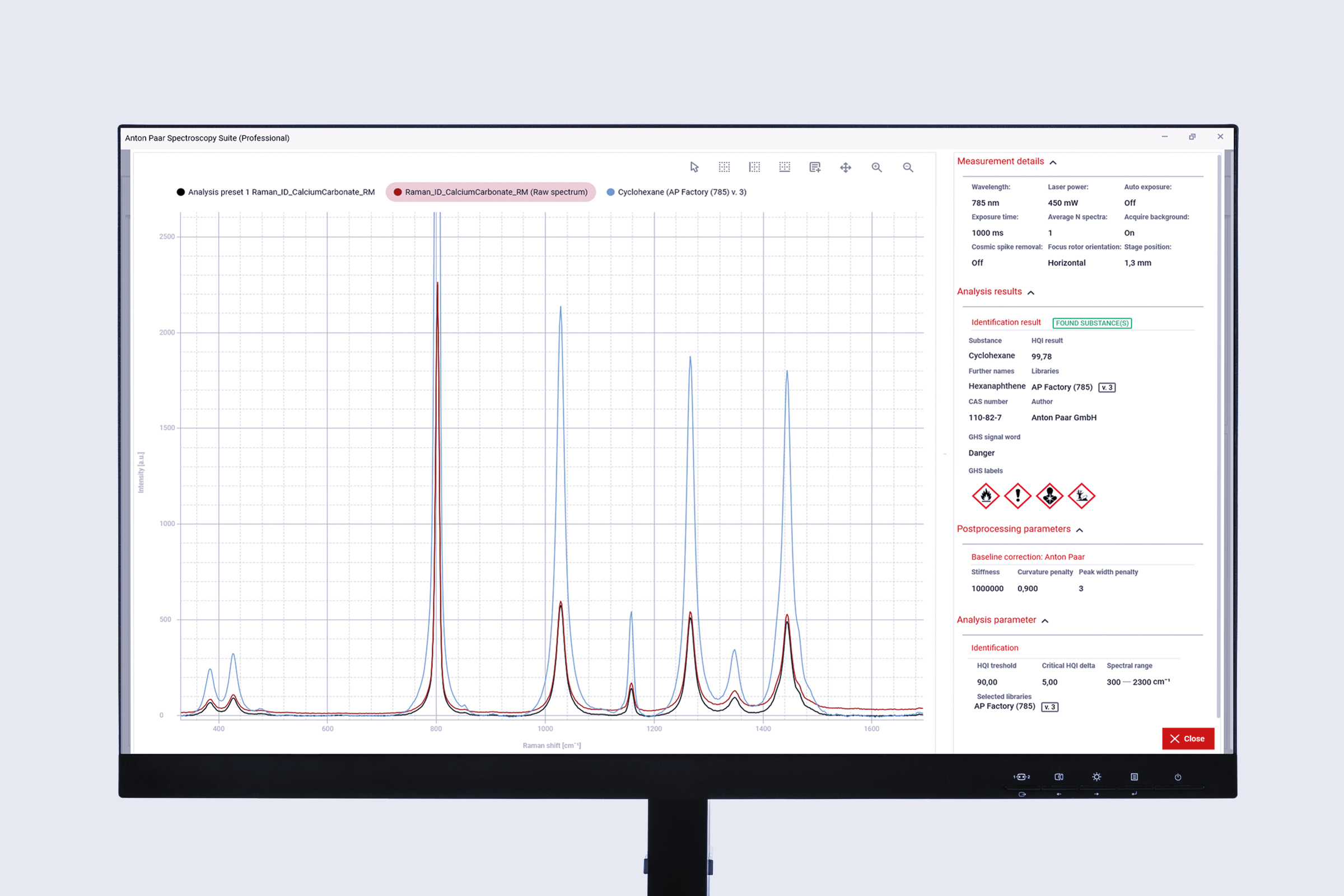 Monitor displaying AP Spectroscopy Suite interface with Raman spectra graph and measurement details panel on white background