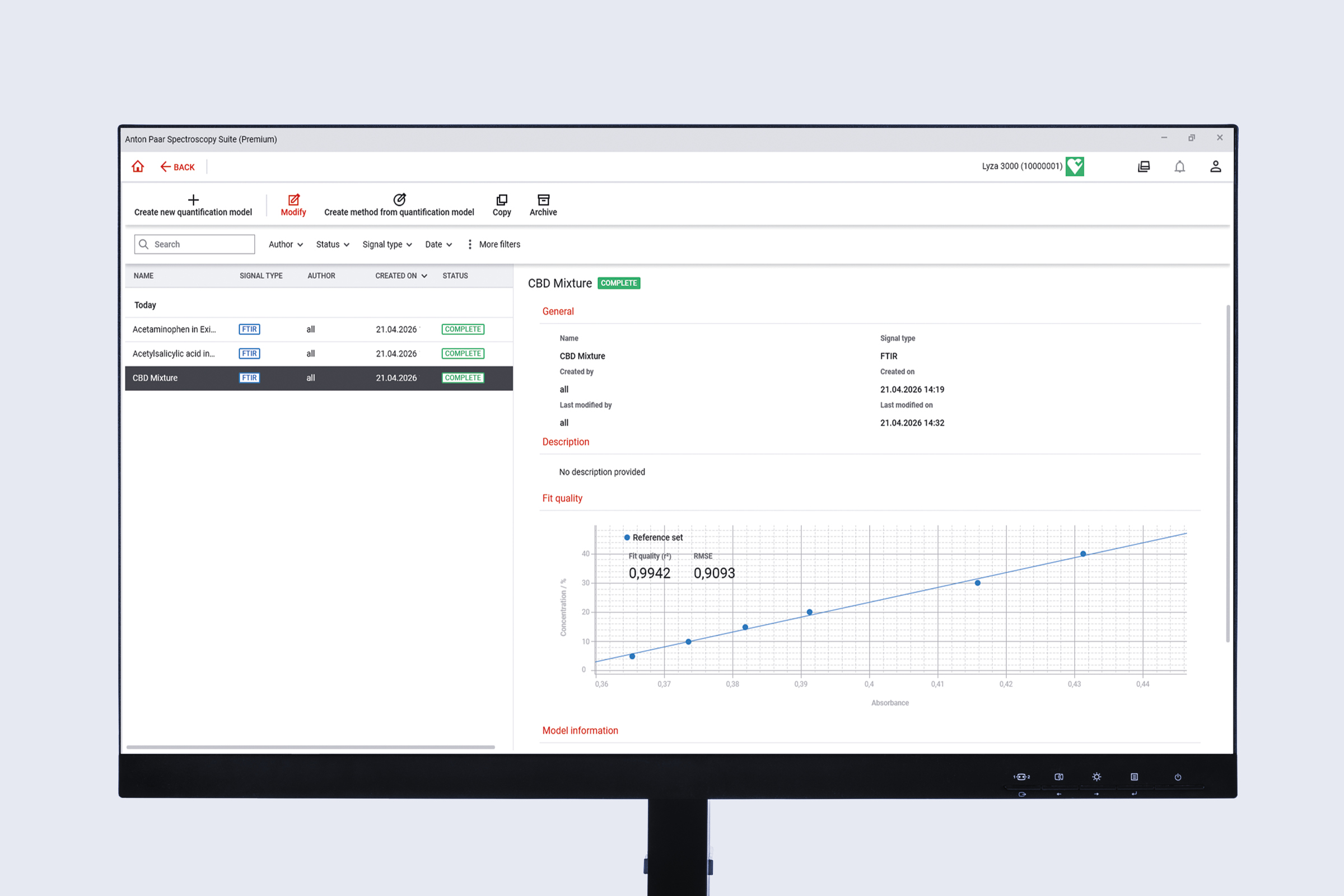 Monitor displaying AP Spectroscopy Suite with quantification model overview, CBD mixture data, and calibration curve; Lyza 3000 referenced in interface