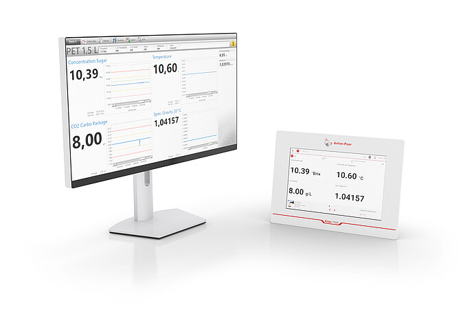 Controladores de procesos y software de análisis