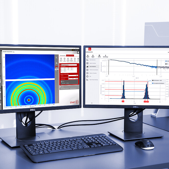 Dual-monitor setup showing SAXS data analysis software from the Anton Paar SAXSpoint 700 system, with 2D scattering pattern and particle size distribution.