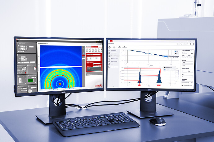 Dual-monitor setup showing SAXS data analysis software from the Anton Paar SAXSpoint 700 system, with 2D scattering pattern and particle size distribution.