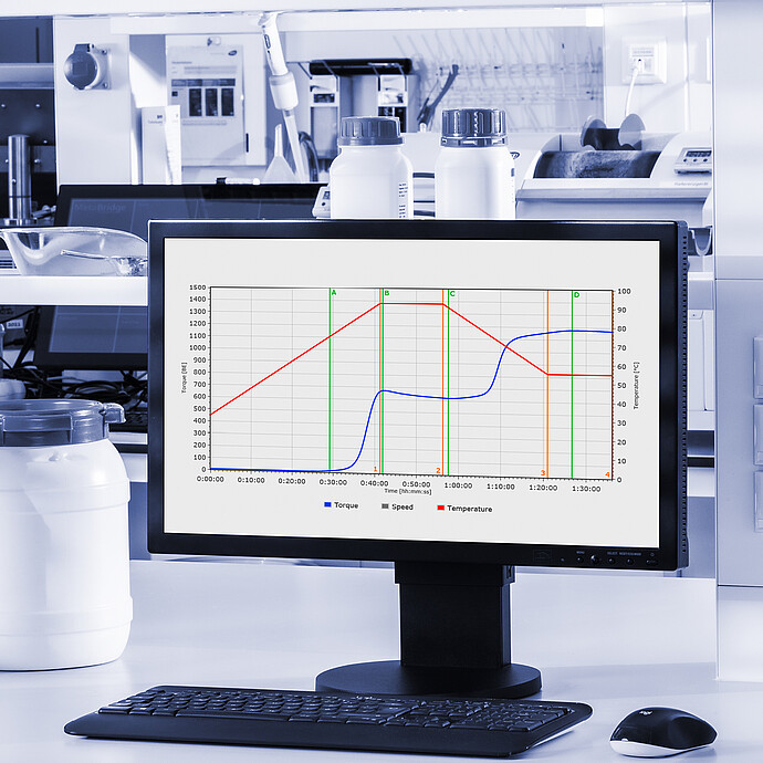 Brabender Viscograph-E: Rely on our market-leading expertise