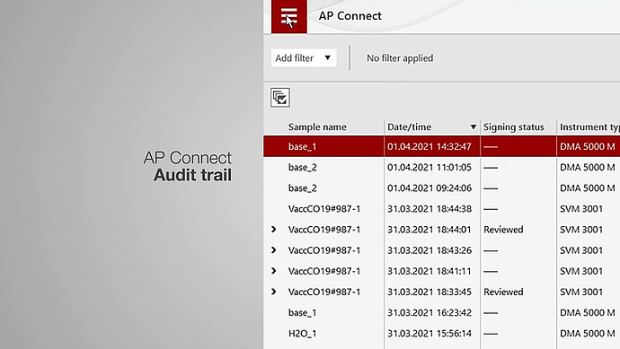 Audit trail Audit trail
