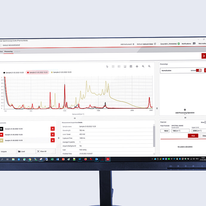 Computer monitor displaying Raman spectroscopy analysis using Anton Paar Spectroscopy Suite software. The screen shows spectral data, measurement acquisition details, and processing options for molecular composition analysis.