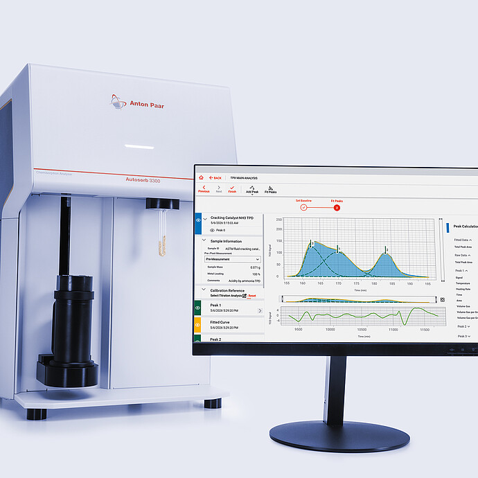 Anton Paar Autosorb 3300 chemisorption analyzer beside a monitor showing TPR analysis graphs