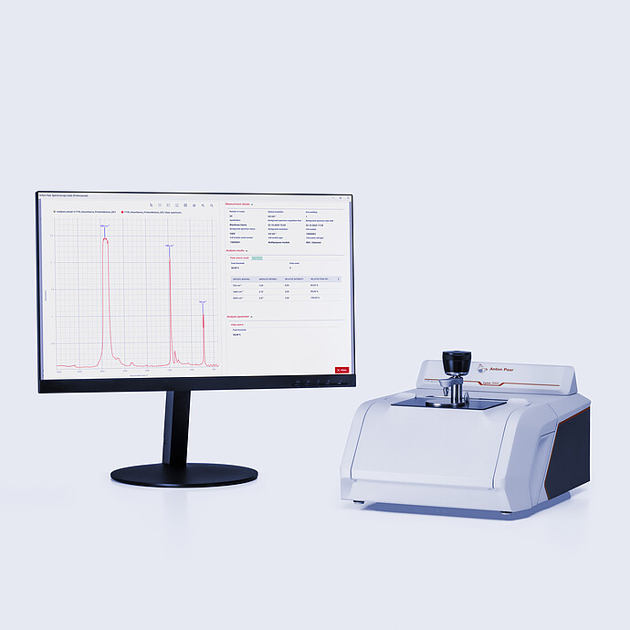 Anton Paar Lyza 3000 FTIR spectrometer beside a monitor displaying an infrared spectrum and analysis results.