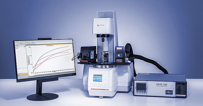 Easy setup and complete control via the RheoCompass software