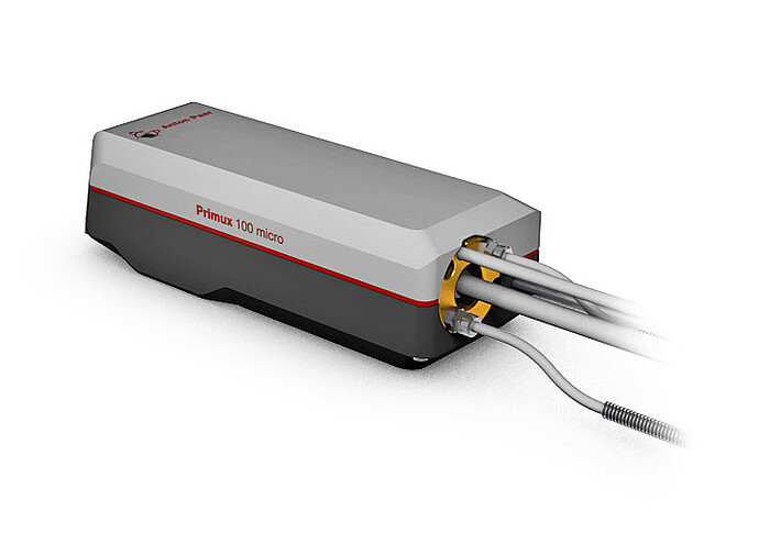 Fuente de rayos X, óptica de rayos X