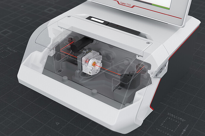 Cutaway illustration of the Anton Paar Lyza 7000 FTIR spectrometer with TRA ZnSe cell and red infrared beam path.