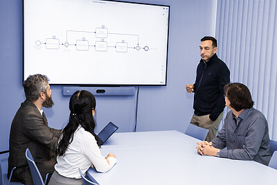 Galerie: Procesní management