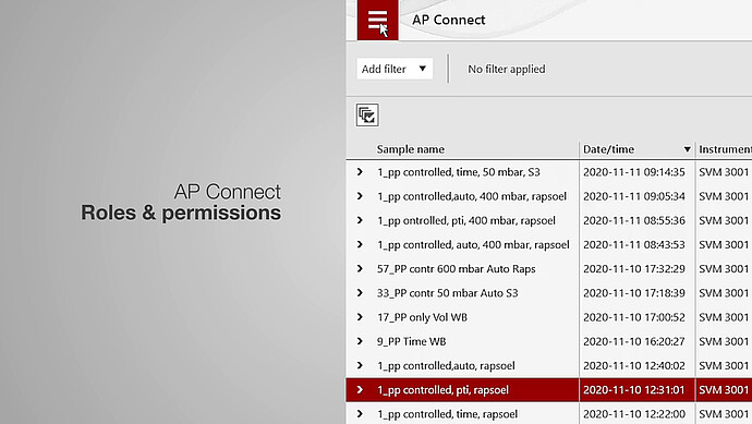 Roles & permissions