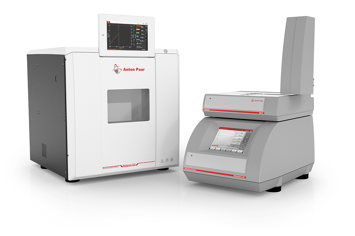 マイクロ波合成装置 | Anton Paar