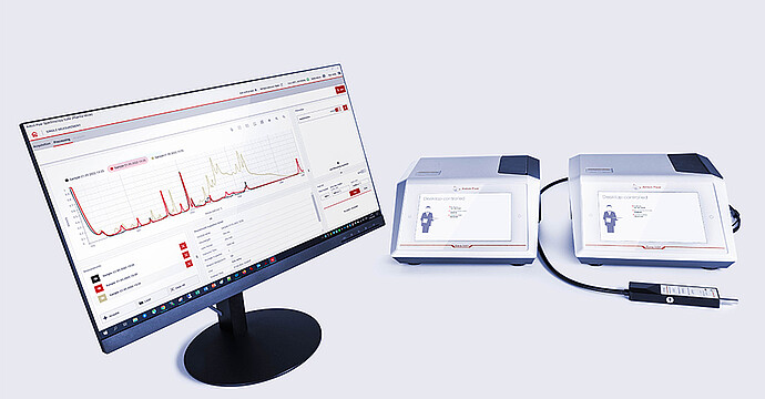 Pharma compliance – with the Anton Paar Spectroscopy Suite