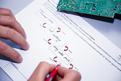 Galerie: Management kvality 5