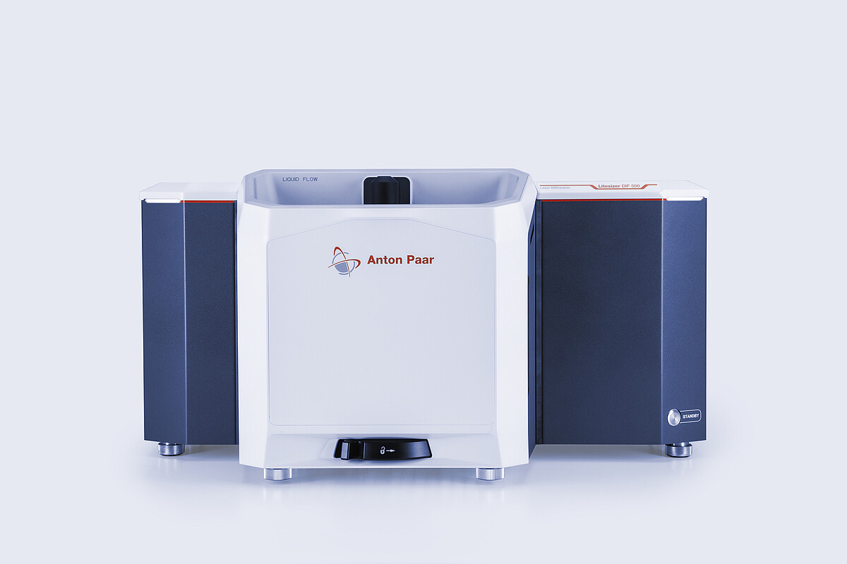 外道CD5枚組 レーザ回折・散乱式粒子径分析装置: Litesizer DIF | Anton Paar