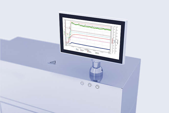 TwinLab Series Brabender extruder close-up with monitor showing test curves and START, STOP and power buttons on the housing.