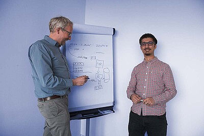 Galerie : Développement logiciel 3