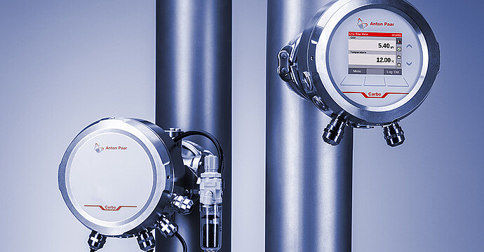 Passt optimal: Einfache Prozessintegration und -automation Passt optimal: Einfache Prozessintegration und -automation