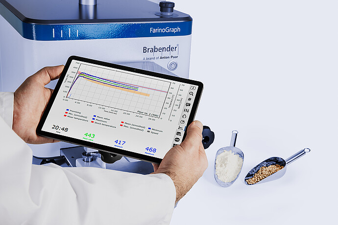 Den Code des Mehls knacken: Die entscheidenden Erkenntnisse dank Farinogramm