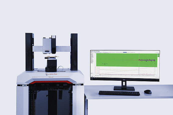 Vollständig synchronisiertes Panorama für Analysen, jederzeit und überall