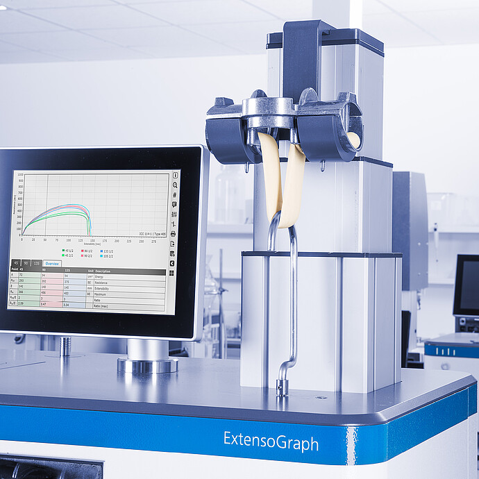 Brabender ExtensoGraph measuring stretched dough sample with clamps, touchscreen displaying extensibility curves, laboratory background with analytical instruments