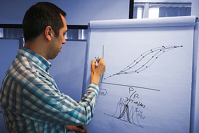 Galerie : Service/Ventes techniques et service après-vente 2