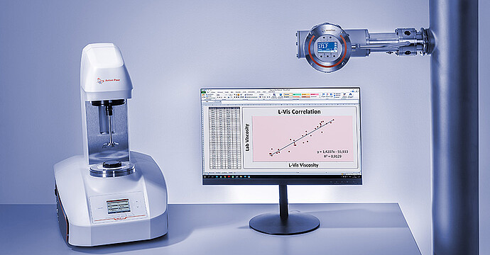 Bringing lab measurement inline