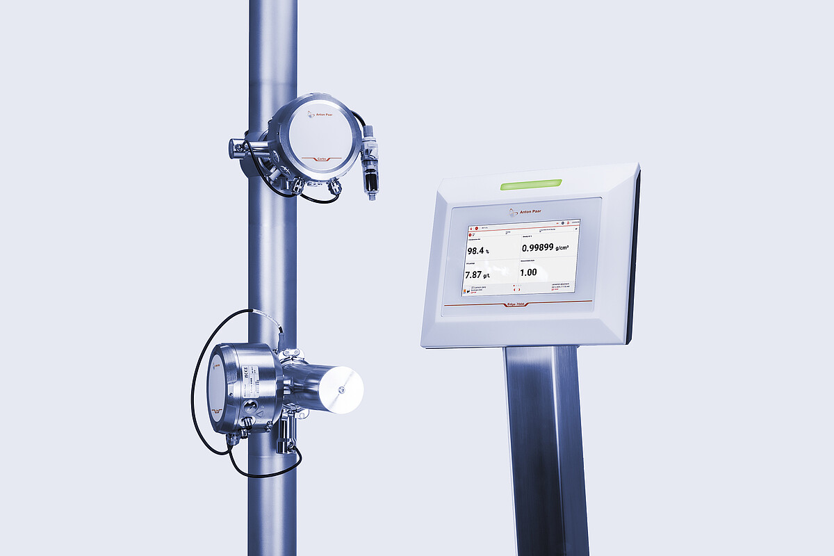 Inline Beverage Analyzer: Cobrix | Anton Paar