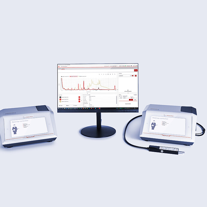 Cora 5001 Direct Raman spectrometer on the left and Cora 5001 Fiber Raman spectrometer with a connected probe on the right, displayed alongside a central monitor showing the Spectroscopy Suite