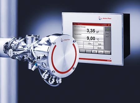 Carbo 510 Smart Sensor für CO2-Messung mit mPDS 5 Carbo 510 Smart Sensor für CO2-Messung mit mPDS 5