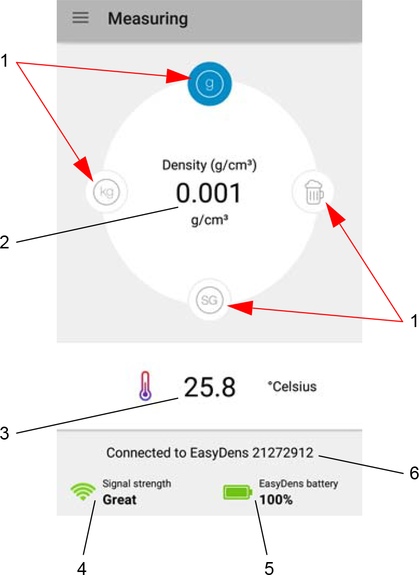 EasyDens app – measuring screen